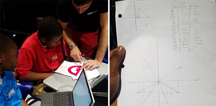 Bridge Golf Foundation intro to Trig